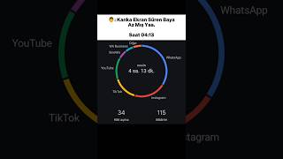 Ne Kadar Da Az Ya Üresi Ünlükekran