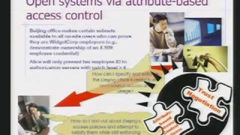 2005-04-20 CERIAS - Traust and PeerTrust2: Applying Trust Negotiation to Real Systems