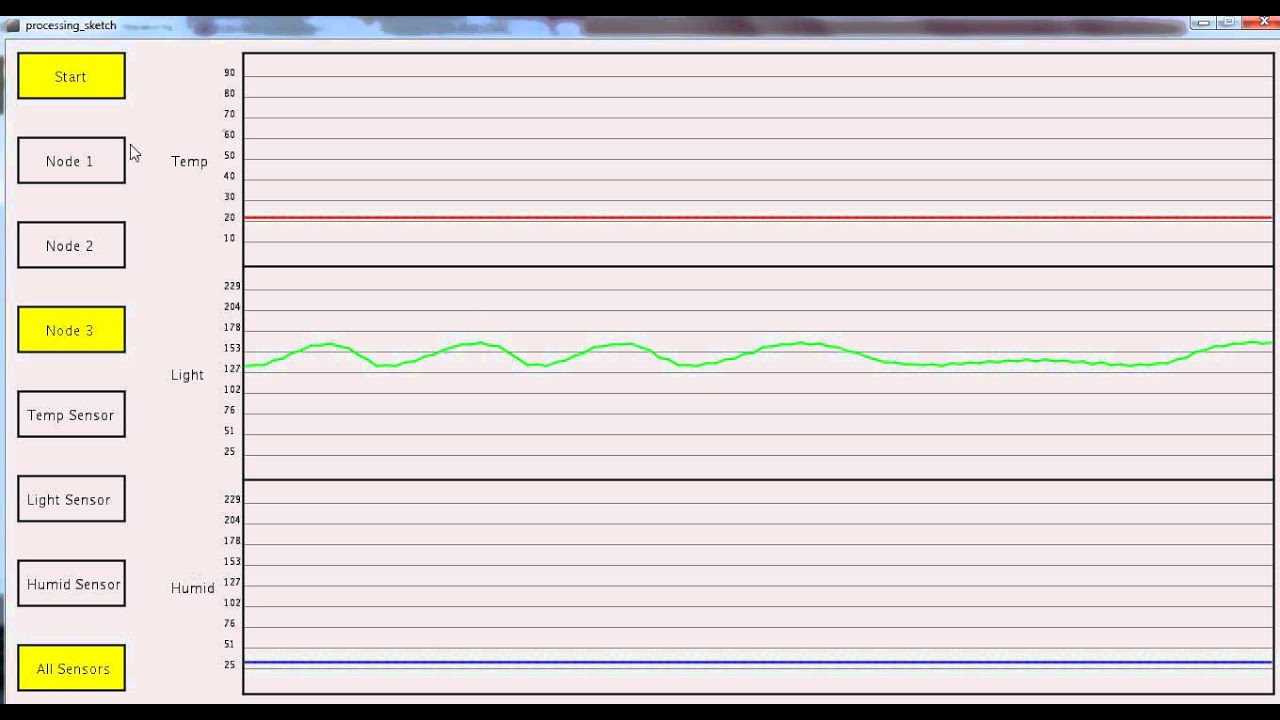Processing Sketch - YouTube