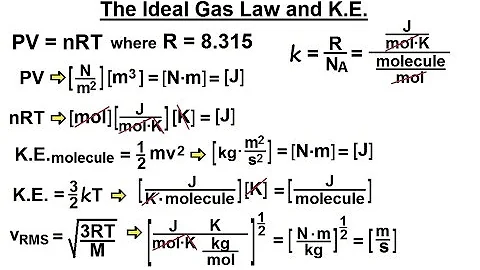 Physics CH 0.5: Standard Units (14 of 41) The Ideal Gas Law - DayDayNews