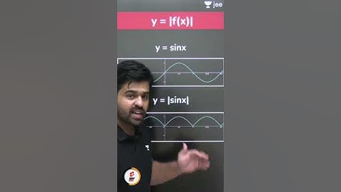 Graphical Transformation ।   Hot Shorts । Unacademy JEE । Sameer chincholikar.