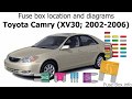 The Toyotum Camry Driver Side Fuse Box Diagram Under Hood