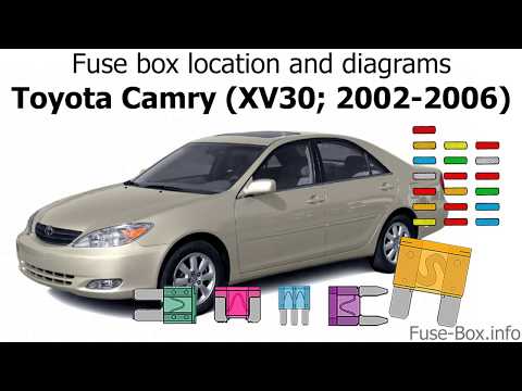 Fuse box location and diagrams: Toyota Camry (XV30; 2002-2006)