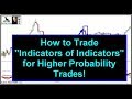 Best Technical Indicators For Day Trading