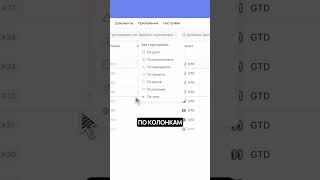 Метод GTD на практике #gtd #weeekly #weeek #управлениепроектами