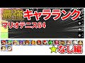 ガチ勢が決める最強キャラランク☆なし編【マリオテニス64】