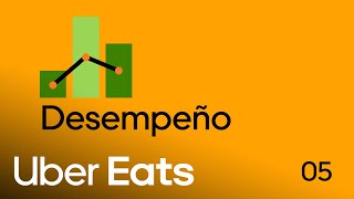 Uber Eats Manager: Desempeño | Uber Eats