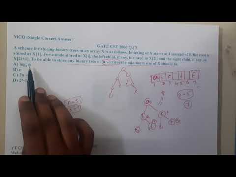 GATE CSE 2006 Q 13 || Trees ||Data Structure || GATE Insights Version: CSE