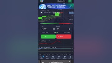 Binary options for beginners | Trading with Jozy #trading #binaryoptions #trader