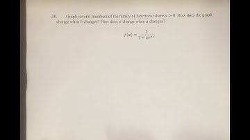 38. Graph several members of the family of functions where a⋗0. How does the graph change when b