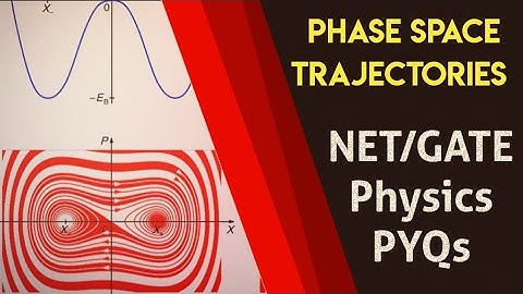 Phase space trajectories| Classical Physics| CSIR NET/GATE Physics||✓