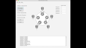 Dining Philosophers Problem - visualization Java