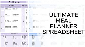Ultimate Weekly Meal Planner: Organize Recipes, Plan Menus, & Print Shopping Lists!