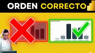 Como ORDENAR Gráficos en Power BI por Orden Personalizado [2025]