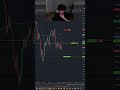 1 to 1 gets the job done ✅ #propfirmtrading #topstep #tradingstrategy #livetrading #daytrading
