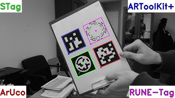 STag: A Stable Fiducial Marker System