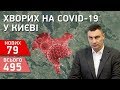 У Києві - 79 нових випадків COVID-19, загалом 495 хворих