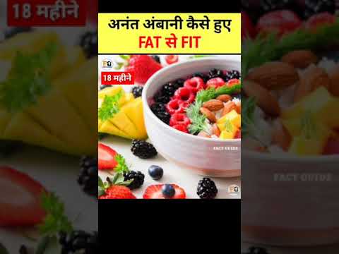Keto Diet Lchf