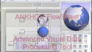 ANKHOR FlowSheet - Feel Your Data Flow! (HD)