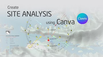 Create Site analysis using Canva template (style 1)