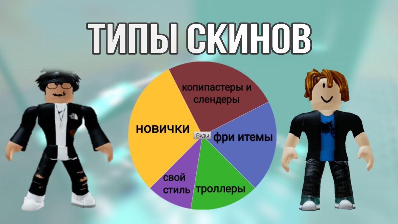 Генератор скинов в роблокс