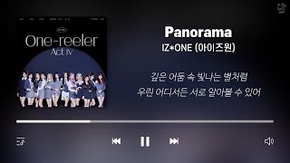 IZ*ONE Playlist (Korean Lyrics)