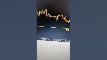 COMO ATUALIZAR METATRADER 5 VERSÃO BETA MAIS RECENTE #forex #roboforex #metatrader5