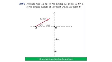 042 Engineering Mechanics : Statics (Ch 2 )/ Solved Problems / ( الميكانيك الهندسي ) حل مسائل ستاتيك