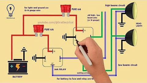 headlight relays wiring diagram | How to wire headlight relays
