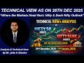 “Where the Markets Head Next: Nifty &amp; Bank Nifty Outlook for the Coming Week Ahead”
