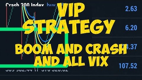 Boom and Crash vix VIP Strategy Moving Average entry point. grow all accounts, Daily 100$ -300$