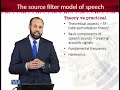 ENG507 Phonetics and Phonology Lecture No 186