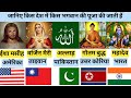 Know which God is worshipped in which country। जानिए किस देश में किस भगवान की पूजा की जाती हैं