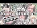 Dream a little dream of me  mamas  papas  chromatic harmonica tabs key of c