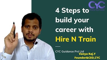 4 Steps to build your career |Java Full Stack Developer jobs in Hyderabad for freshers|Vanya Raj|CYC