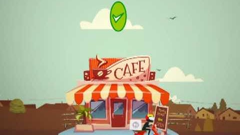 Areachops Explainer Video