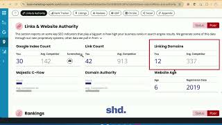 Bright Local SEO Audit Explained: Links & Website Authority
