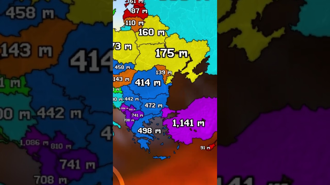 What is the average elevation in your country? 