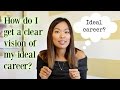 How do I get a clear vision of my ideal career?