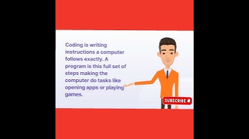 learn about coding in just 1 minute #shorts #coding
