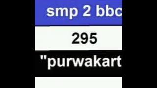 Xmv Negri 2 Babakan Cikao 295 All Base (Album Ke 6) Angkatan 2018/2019