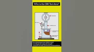 Why is the CBR test done? California Bearing Ratio Test! Civil Engineering #shorts