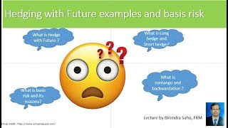 Hedging with Futures examples and Basis Risk