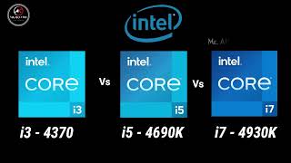 i3-4370 vs i5-4690K vs i7-4930K 4th gen Desktop Processor l i3 vs i5 vs i7 4th Gen Spec Comparison