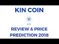 CEO Kin-Wai Lau Believes SEC Will Eventually Approve an ETF Soon Kin
Price Prediction