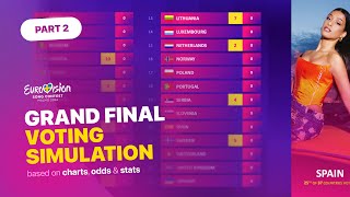 Eurovision Song Contest 2024 🇸🇪 - Grand Final | Voting Simulation (Part 2/3)