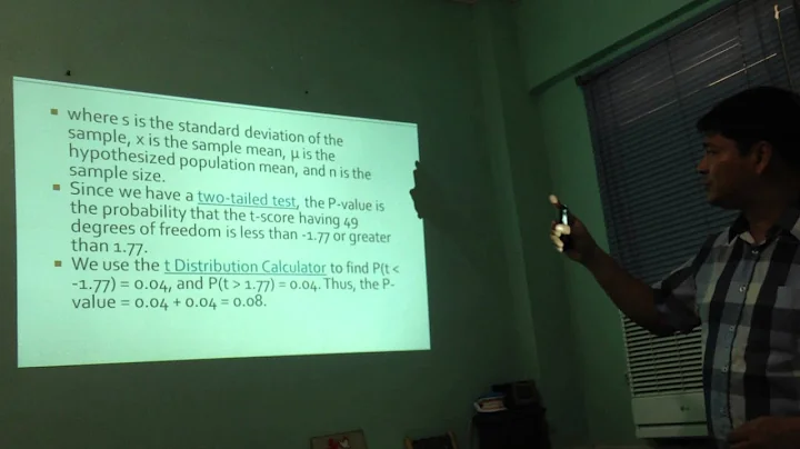 testing hypothesis of the mean (video report) by r...
