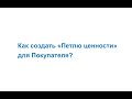 Как создать Петлю ценности для Покупателя и выигрывать с учетом LTV?