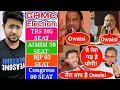 Greater Hyderabad Municipal Corporations Election 2020  AIMIM + TRS करेगी BJP और कॉंग्रेस का सफाया