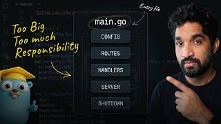 Your main.go is Doing Too Much - Refactor it | Go Monolith Mastery